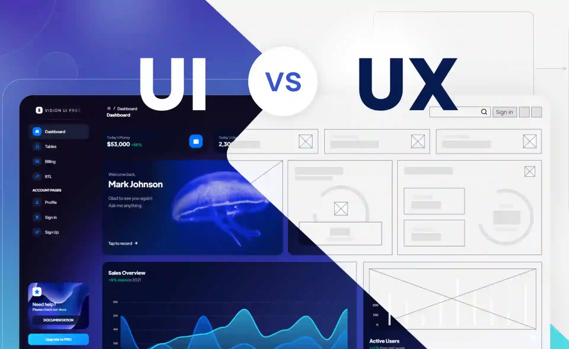 ux ve ui