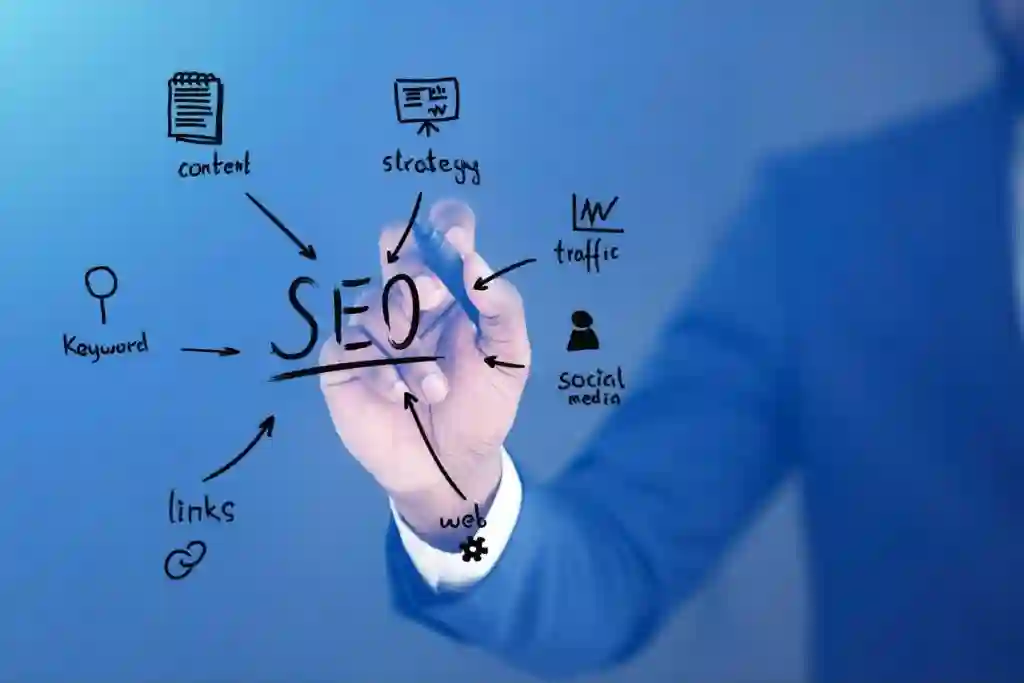 seo ve içerik optimizasyonu