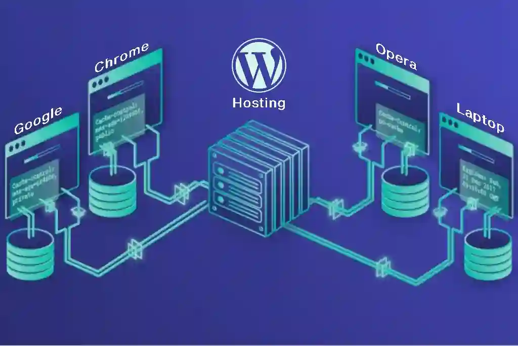 wordpress performans eklentileri cache önbellekleme