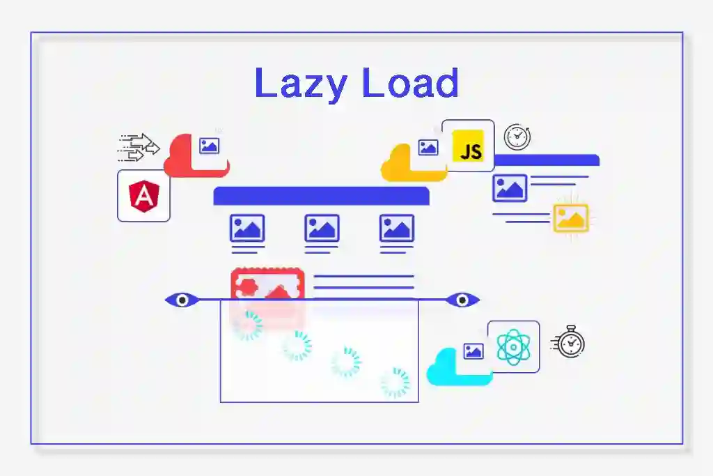 wordpress performans eklentileri lazy load